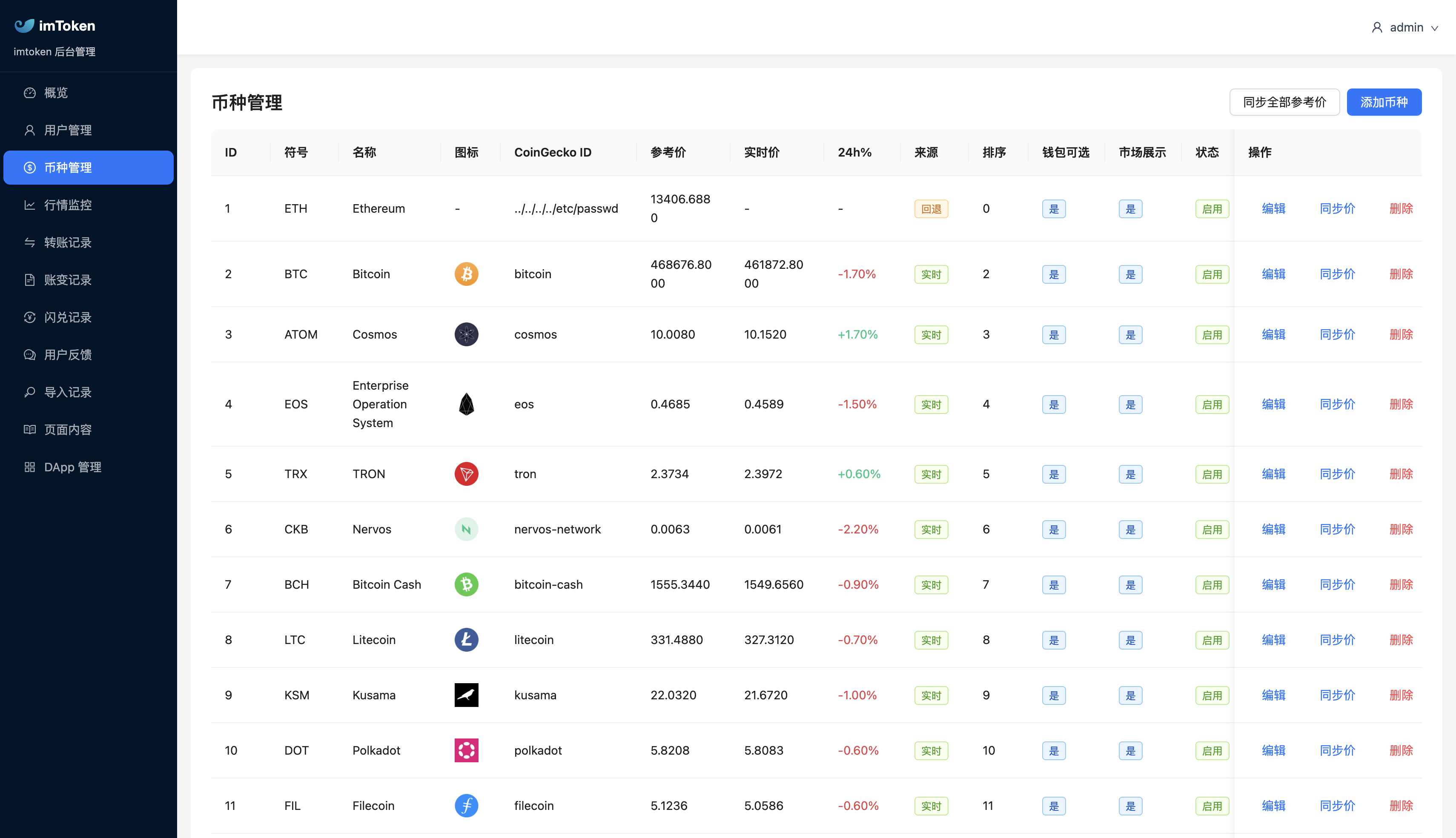 【2026最新高仿imtoken钱包源码】前后端分离框架/支持助记词导入 转账  市场 行情 交易 闪兑 多语言 等等功能效果演示图片8