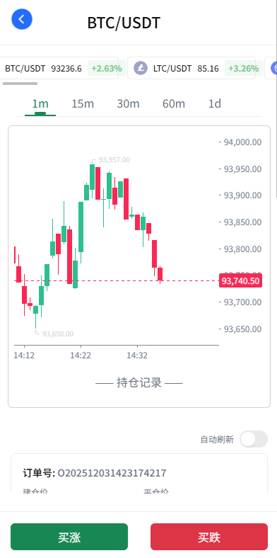 【优选代售】多语言虚拟币微盘/海外微交易/秒合约/时间盘
