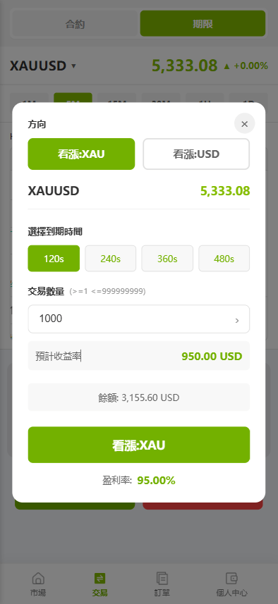 【优选代售】海外st7交易所系统/外汇/虚拟币/贷款/理财/AI控盘