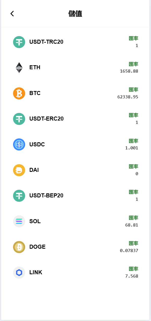 【优选代售】海外DAPP仿欧易交易所/加密货币/贵金属/外汇/贷款/量化/能源/信用分/投资组合