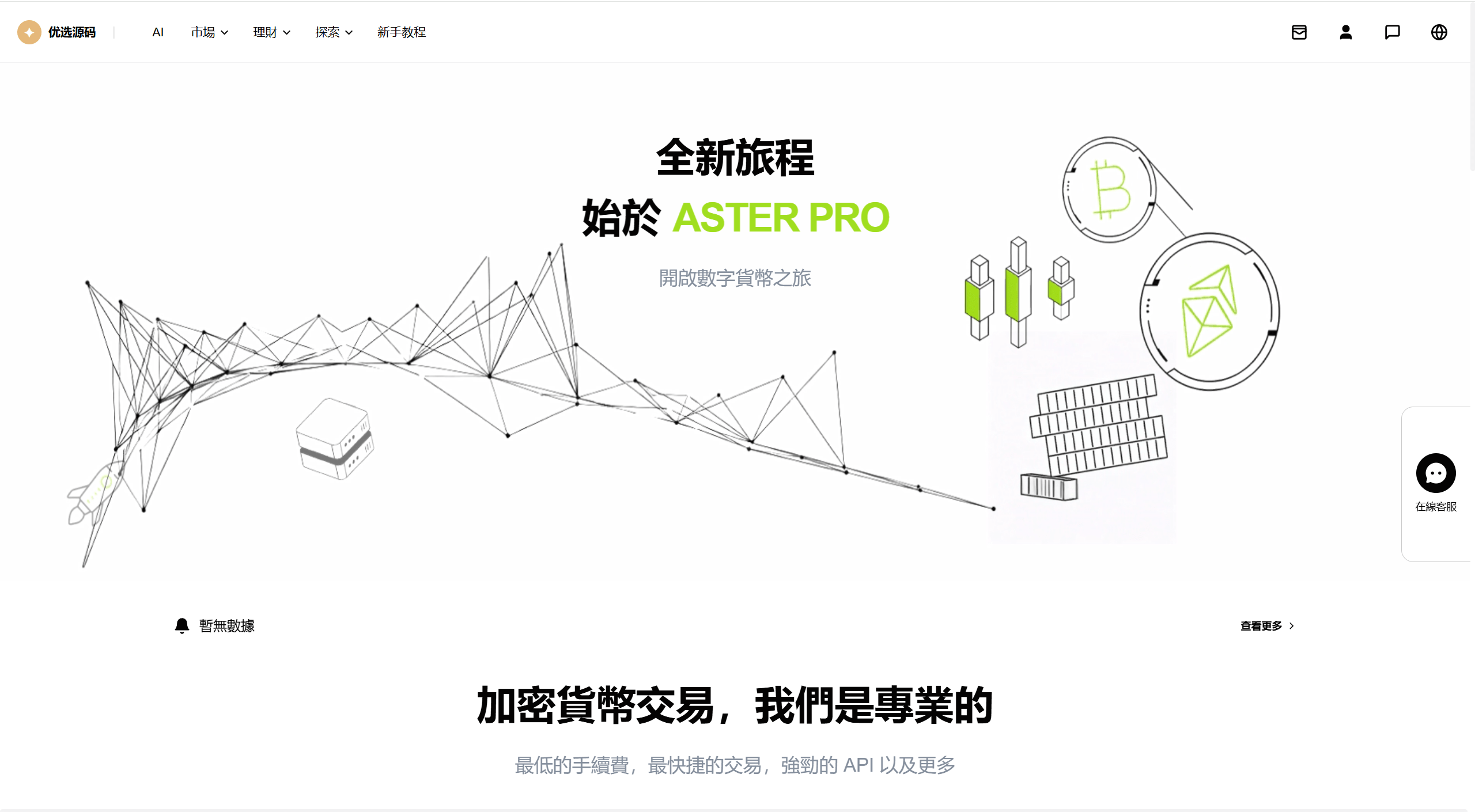 【优选代售】海外DAPP仿欧易交易所/加密货币/贵金属/外汇/贷款/量化/能源/信用分/投资组合