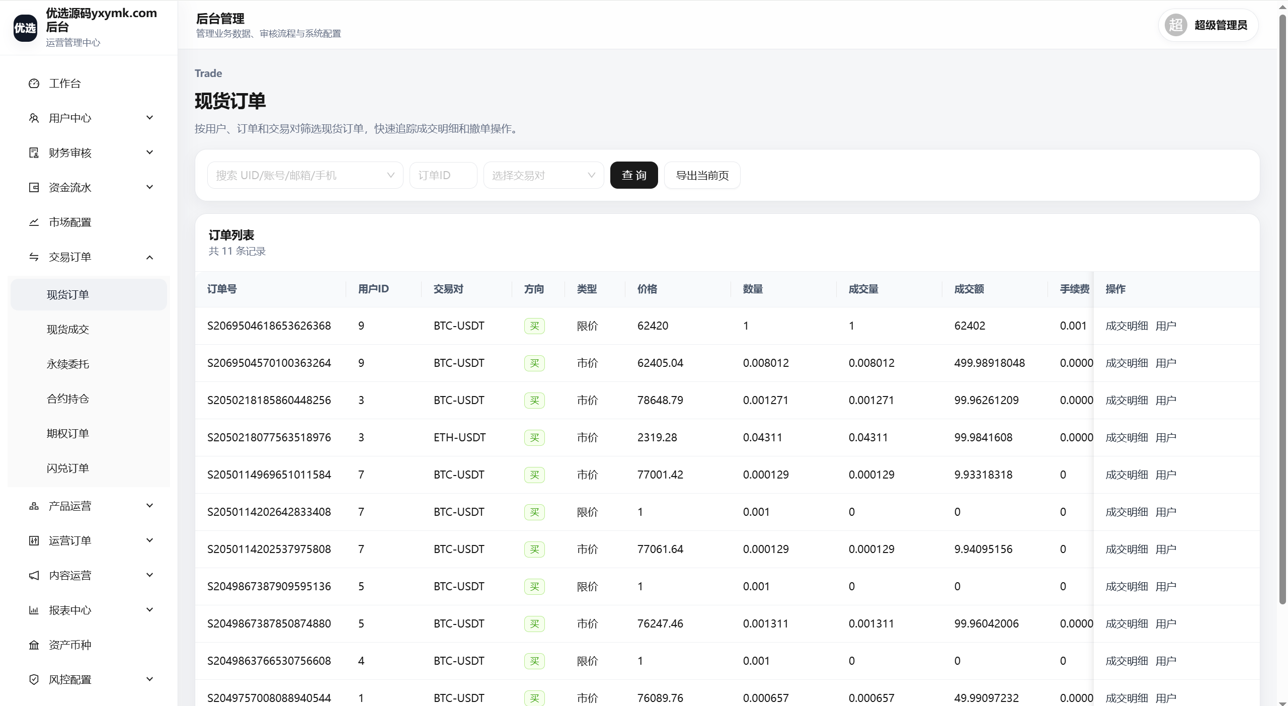 【优选代售】海外DAPP仿欧易交易所/加密货币/贵金属/外汇/贷款/量化/能源/信用分/投资组合