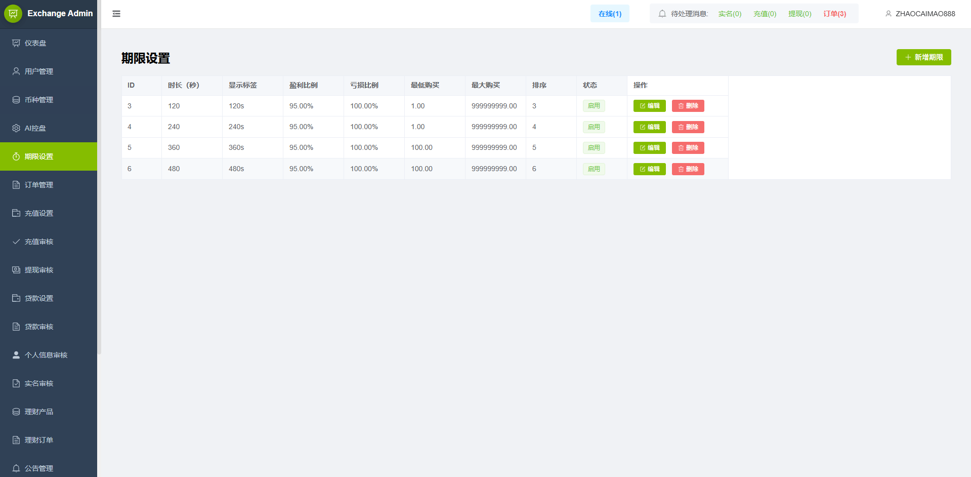 【优选代售】海外st7交易所系统/外汇/虚拟币/贷款/理财/AI控盘