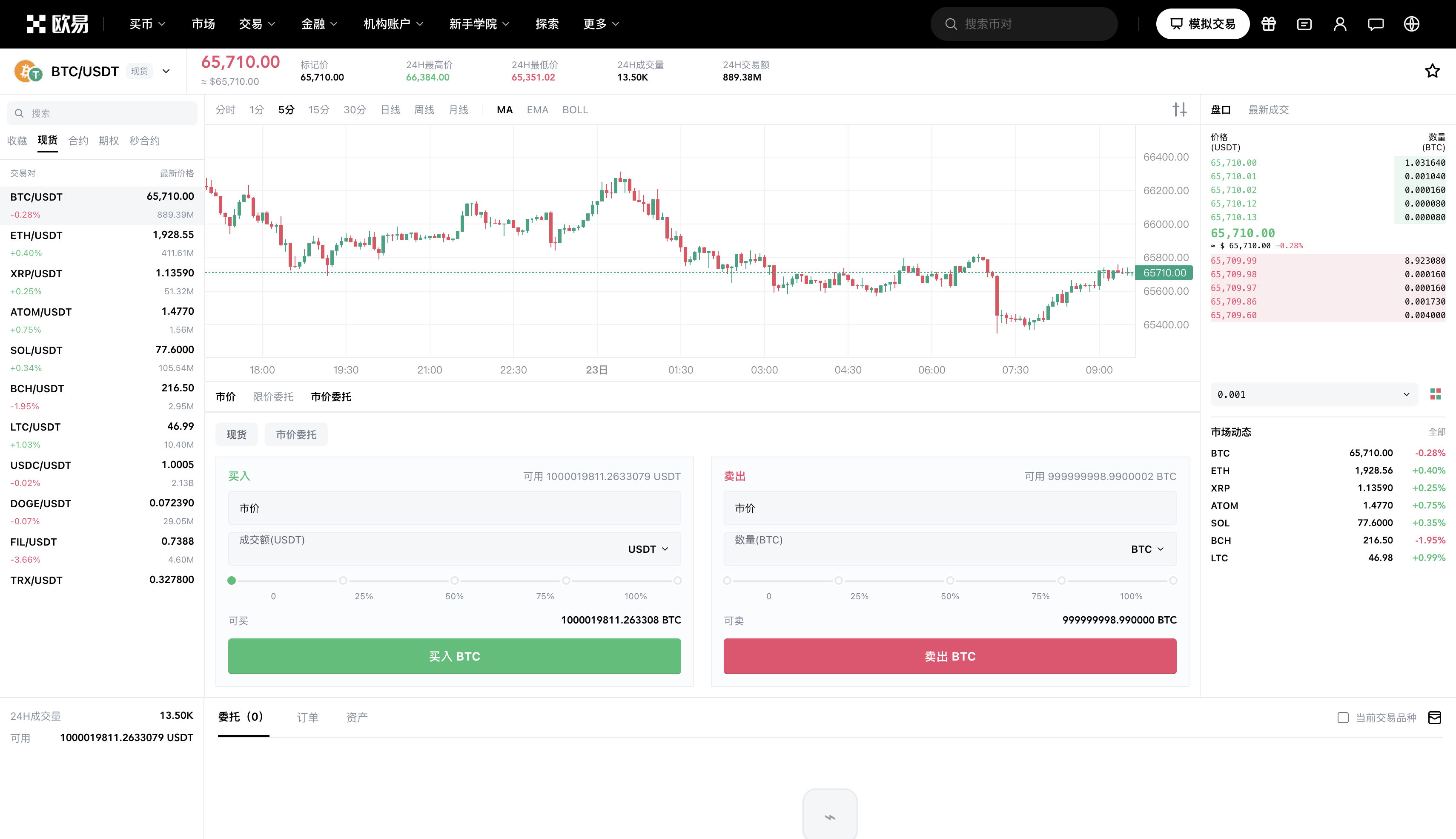 交易所源码+钱包源码【高仿欧易交易所源码】支持代理+web3钱包+秒合约+平台币+跟单+黄金+模拟交易+AI策略+杠杆+C2C等等效果演示图片7