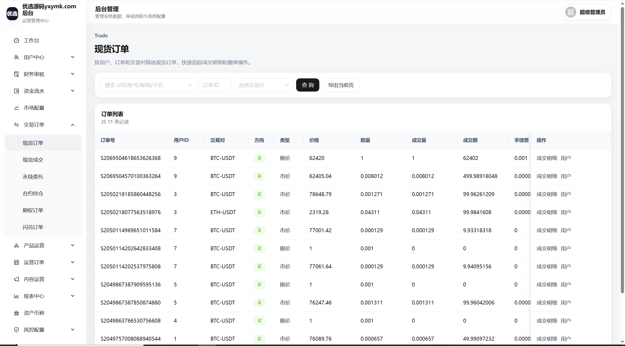 【优选代售】海外DAPP仿欧易交易所/加密货币/贵金属/外汇/贷款/量化/能源/信用分/投资组合