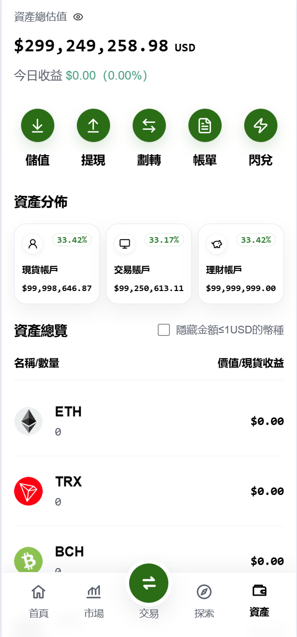 【优选代售】海外DAPP仿欧易交易所/加密货币/贵金属/外汇/贷款/量化/能源/信用分/投资组合