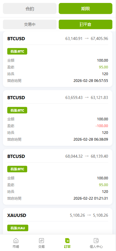 【优选代售】海外st7交易所系统/外汇/虚拟币/贷款/理财/AI控盘