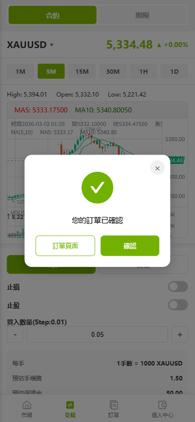 【优选代售】海外st7交易所系统/外汇/虚拟币/贷款/理财/AI控盘