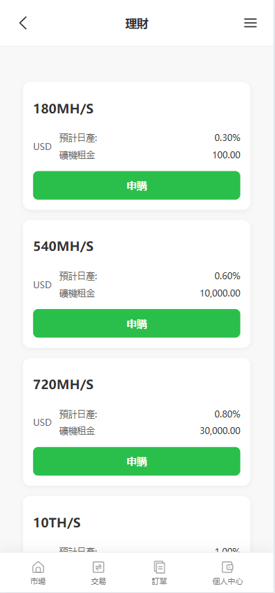 【优选代售】海外st7交易所系统/外汇/虚拟币/贷款/理财/AI控盘
