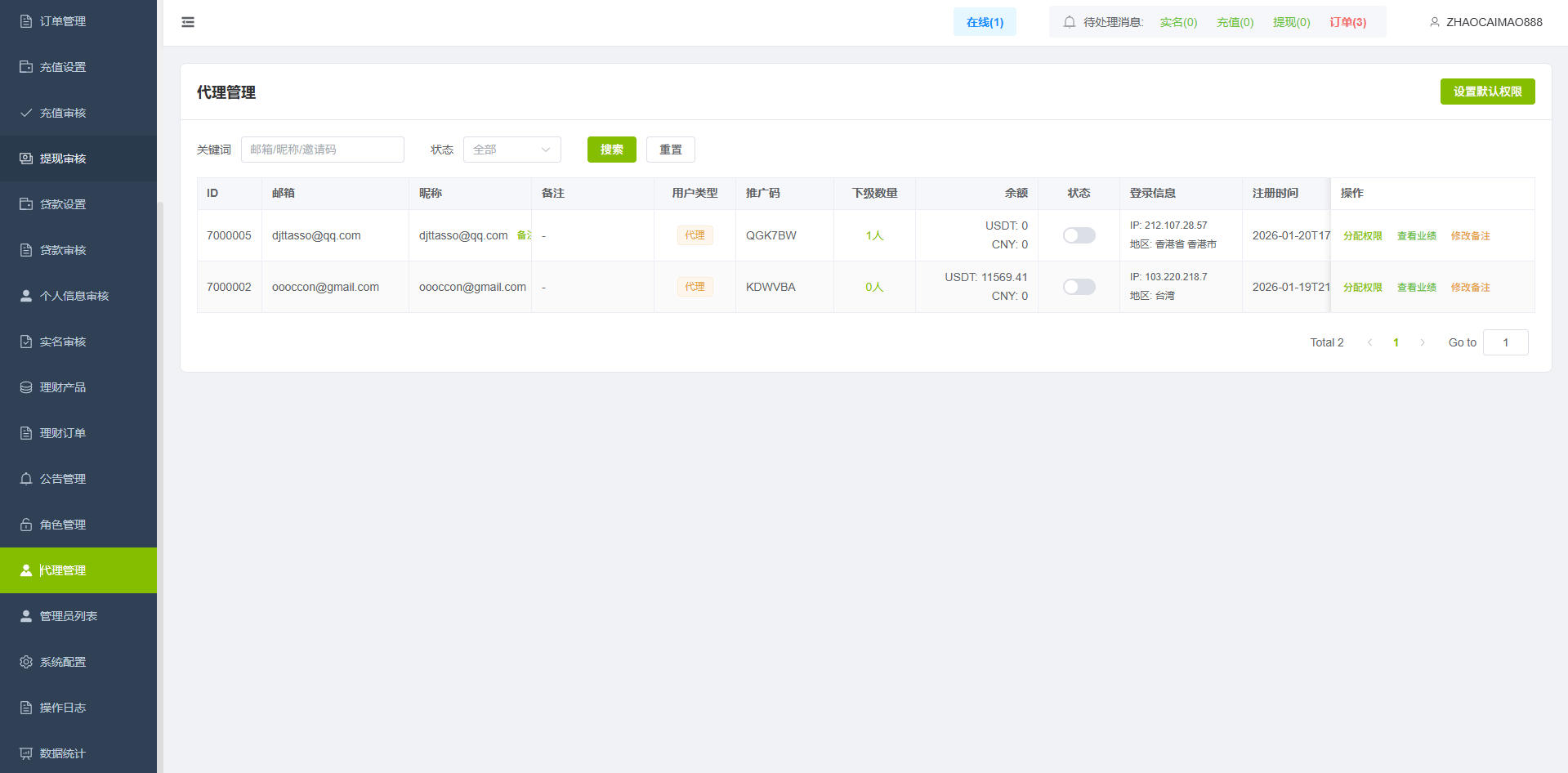 【优选代售】海外st7交易所系统/外汇/虚拟币/贷款/理财/AI控盘