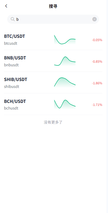 【优选代售】多语言微盘系统/虚拟币微交易/时间盘秒合约