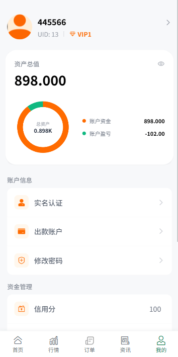 【优选代售】多语言微盘系统/虚拟币微交易/时间盘秒合约