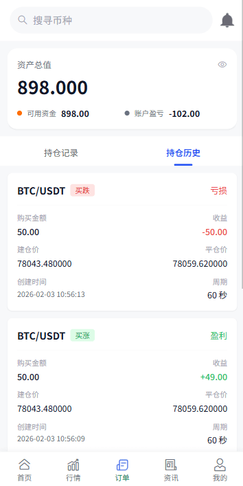【优选代售】多语言微盘系统/虚拟币微交易/时间盘秒合约