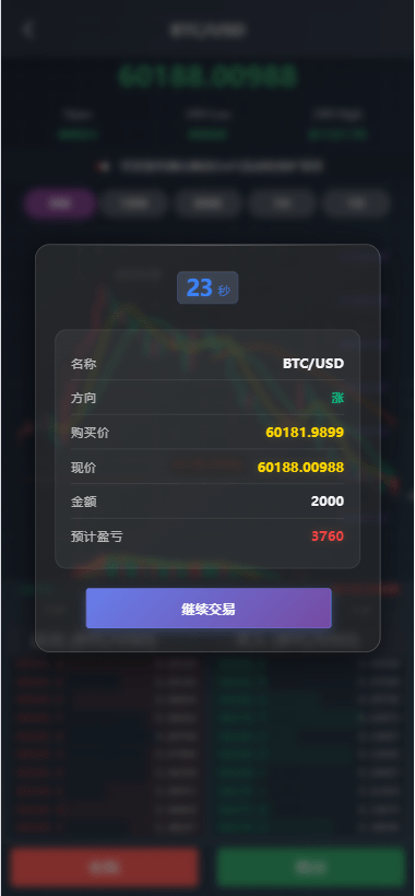 【优选代售】海外综合微盘系统/虚拟币/外汇/贵金属/实名认证/余额宝/信用分