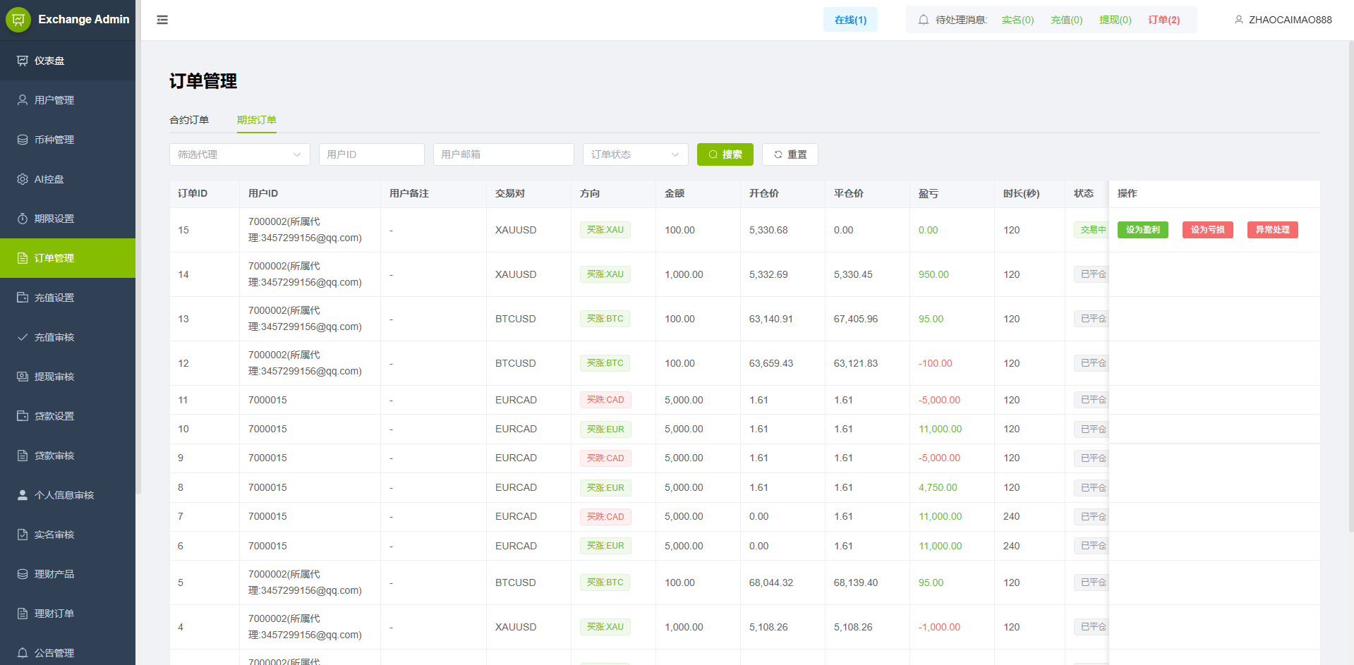 【优选代售】海外st7交易所系统/外汇/虚拟币/贷款/理财/AI控盘