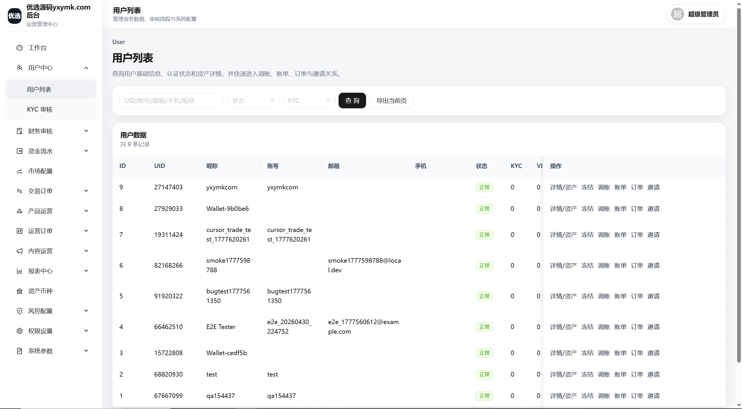 【优选代售】海外DAPP仿欧易交易所/加密货币/贵金属/外汇/贷款/量化/能源/信用分/投资组合