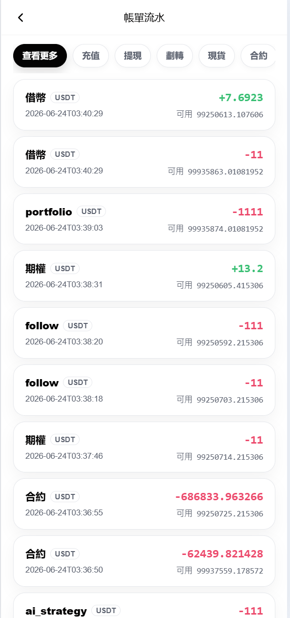 【优选代售】海外DAPP仿欧易交易所/加密货币/贵金属/外汇/贷款/量化/能源/信用分/投资组合