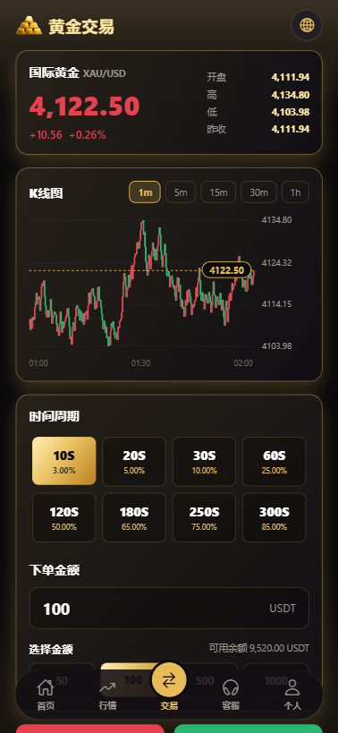 【优选代售】新版海外黄金微交易/黄金秒合约交易/黄金投资/前端VUE
