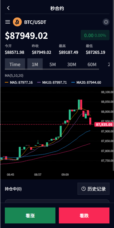 【优选代售】多语言虚拟币微盘系统/秒合约交易/信用分/实名认证