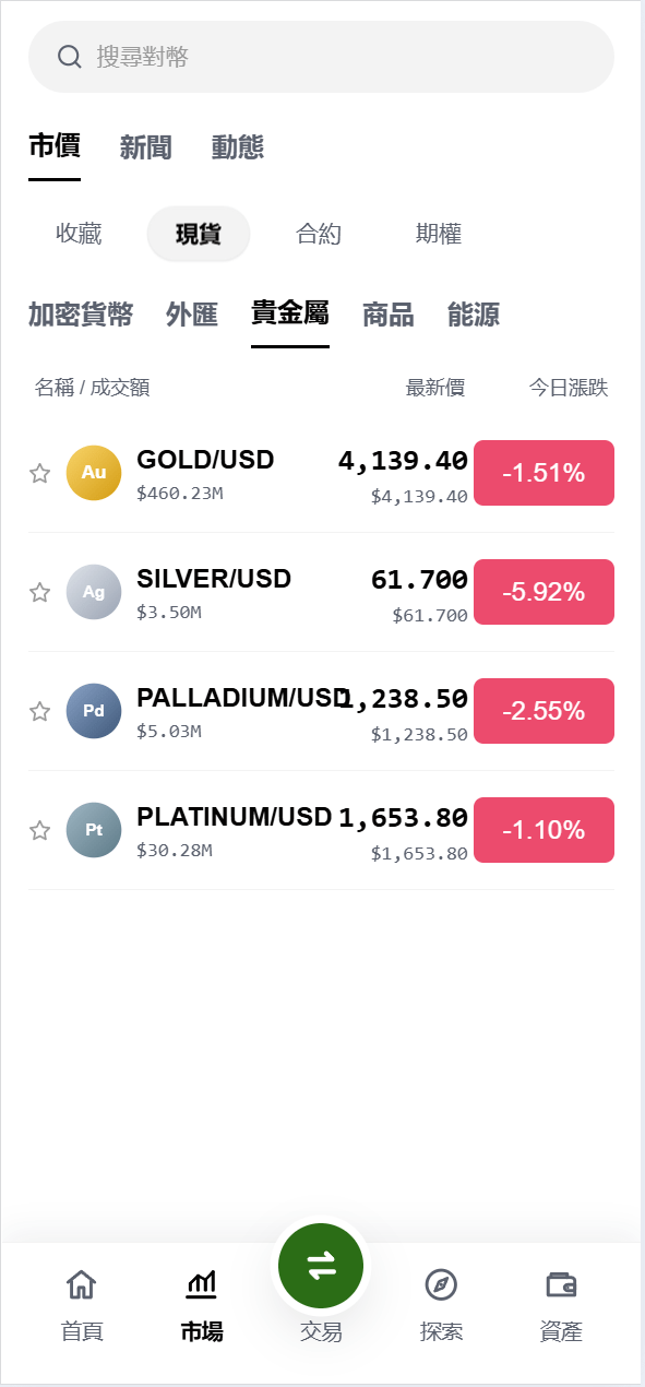 【优选代售】海外DAPP仿欧易交易所/加密货币/贵金属/外汇/贷款/量化/能源/信用分/投资组合