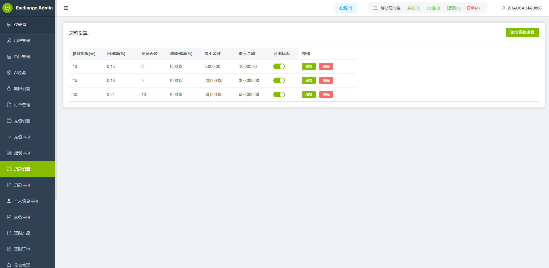 【优选代售】海外st7交易所系统/外汇/虚拟币/贷款/理财/AI控盘