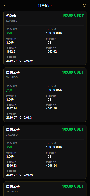 【优选代售】PHP版海外高端黄金交易源码/微盘微交易/黄金投资交易