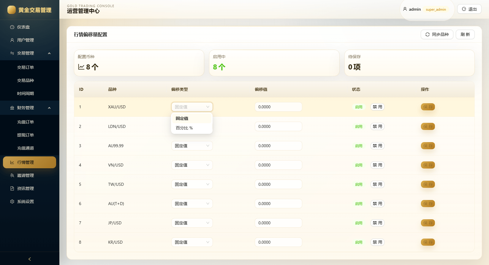 【优选代售】新版海外黄金微交易/黄金秒合约交易/黄金投资/前端VUE