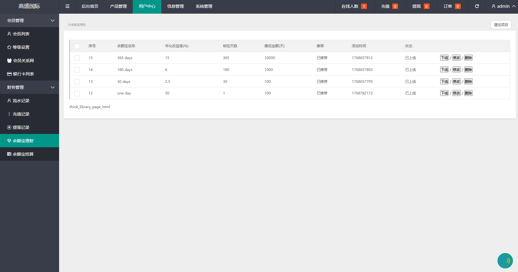 【优选代售】海外虚拟币微盘系统/信用分/实名认证/多语言微交易