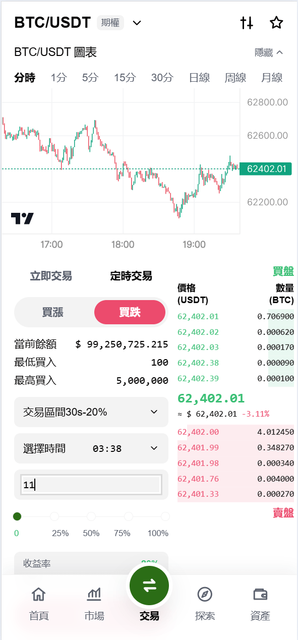 【优选代售】海外DAPP仿欧易交易所/加密货币/贵金属/外汇/贷款/量化/能源/信用分/投资组合