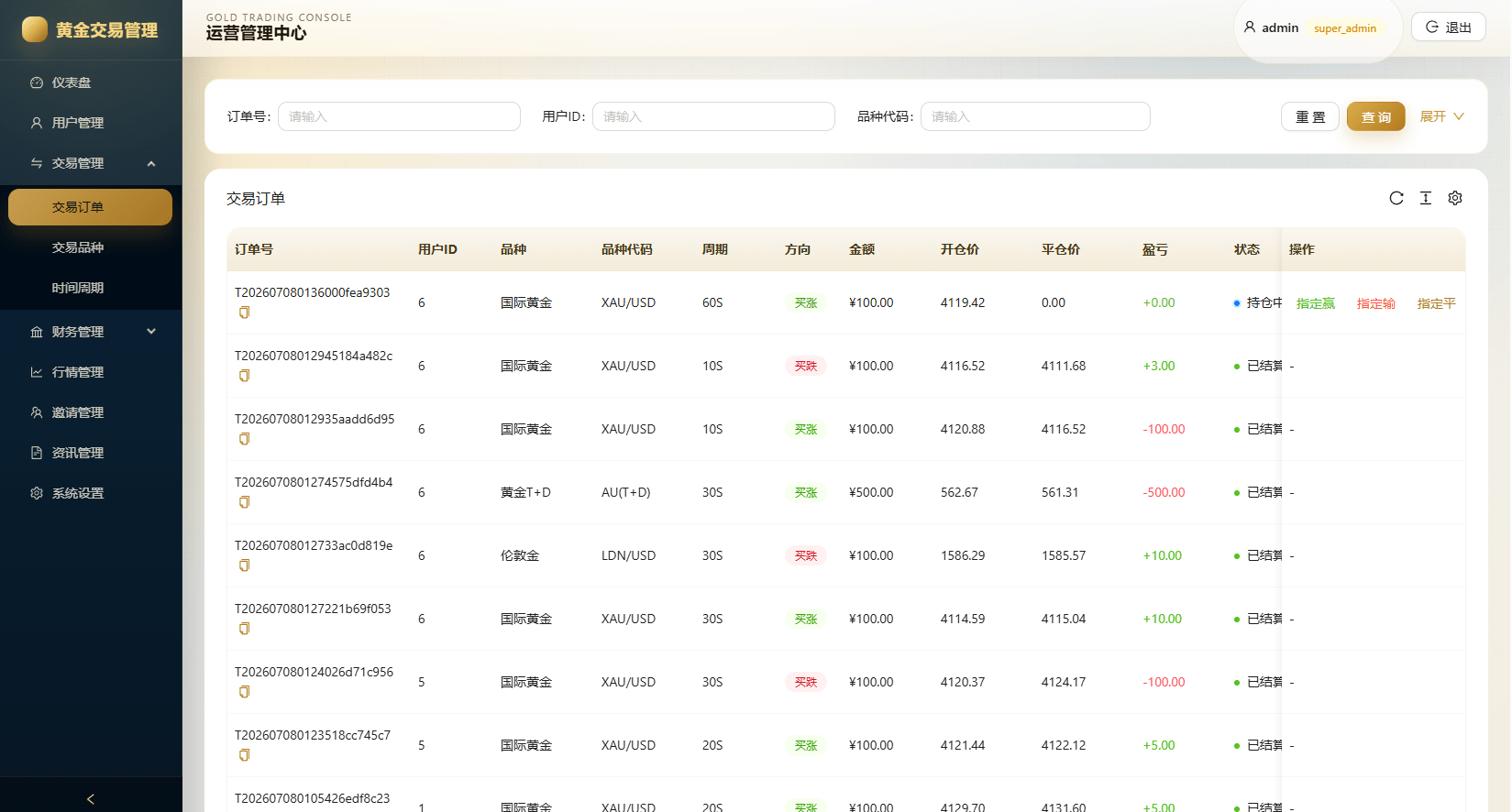【优选代售】新版海外黄金微交易/黄金秒合约交易/黄金投资/前端VUE