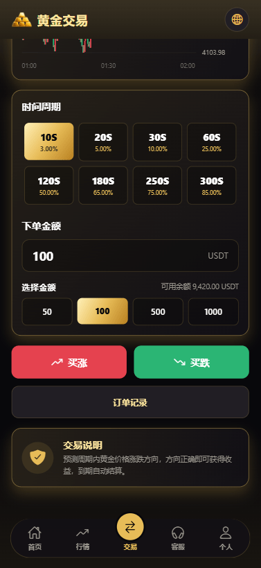 【优选代售】新版海外黄金微交易/黄金秒合约交易/黄金投资/前端VUE
