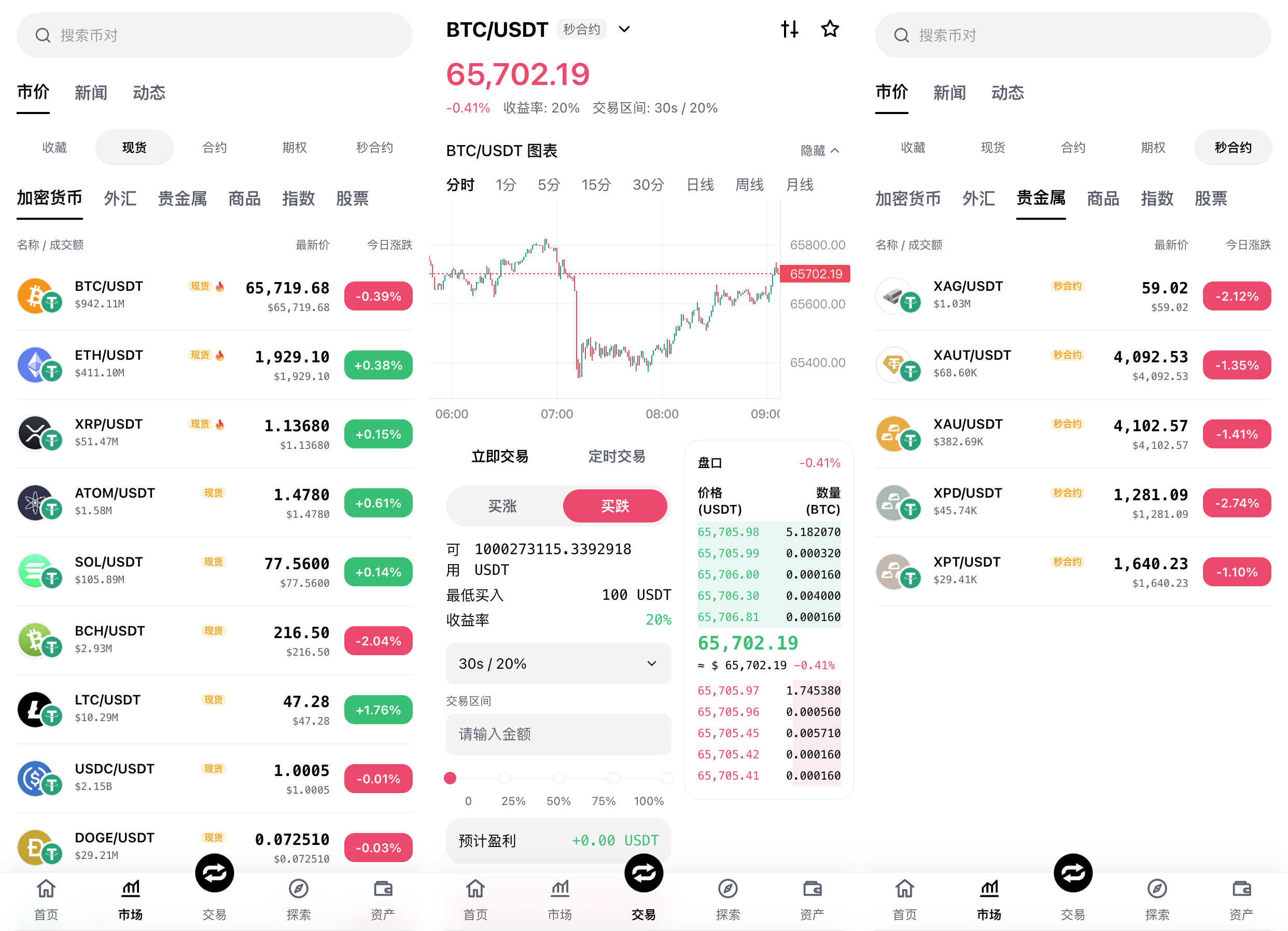 交易所源码+钱包源码【高仿欧易交易所源码】支持代理+web3钱包+秒合约+平台币+跟单+黄金+模拟交易+AI策略+杠杆+C2C等等效果演示图片2