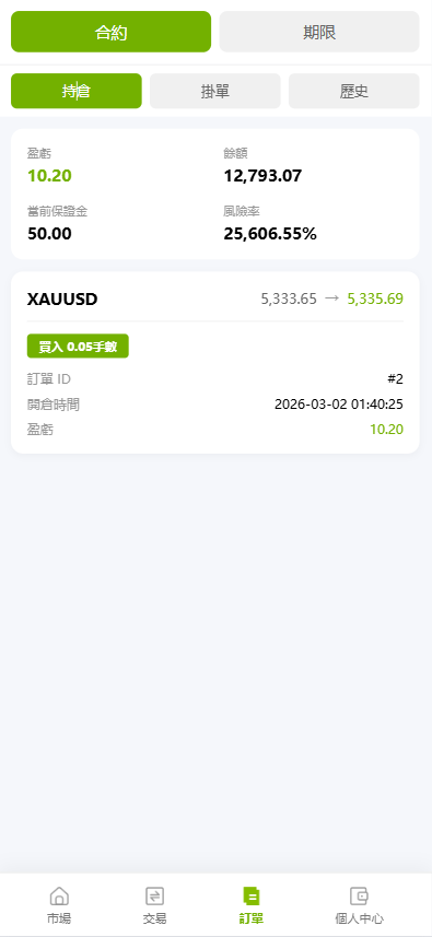 【优选代售】海外st7交易所系统/外汇/虚拟币/贷款/理财/AI控盘