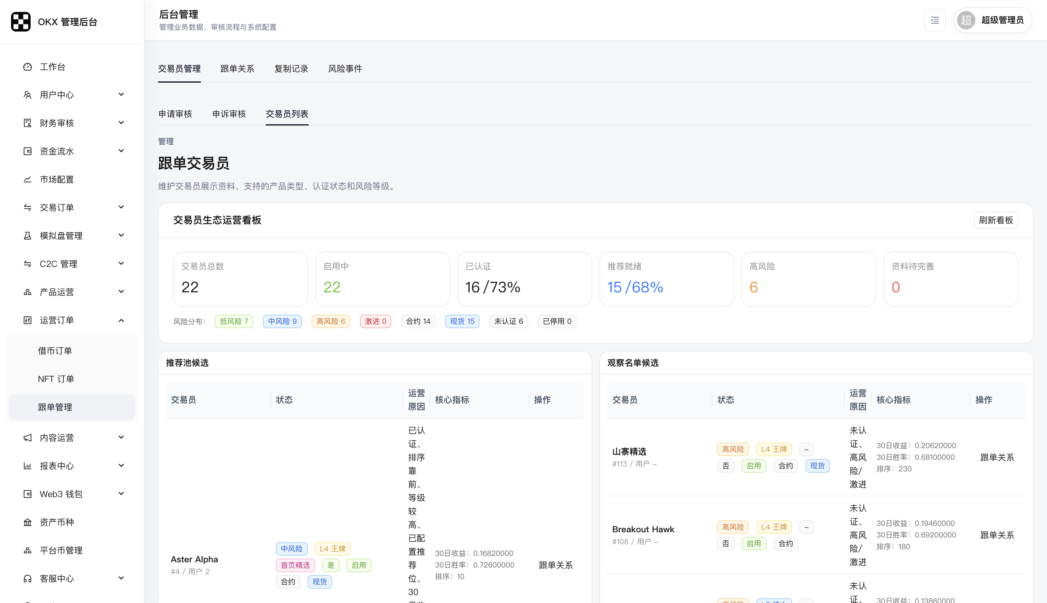 交易所源码+钱包源码【高仿欧易交易所源码】支持代理+web3钱包+秒合约+平台币+跟单+黄金+模拟交易+AI策略+杠杆+C2C等等效果演示图片17