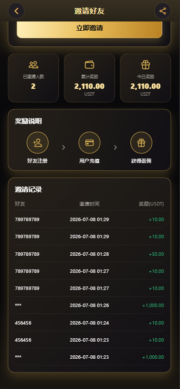 【优选代售】新版海外黄金微交易/黄金秒合约交易/黄金投资/前端VUE