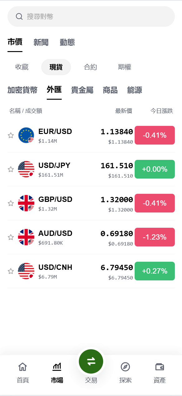 【优选代售】海外DAPP仿欧易交易所/加密货币/贵金属/外汇/贷款/量化/能源/信用分/投资组合