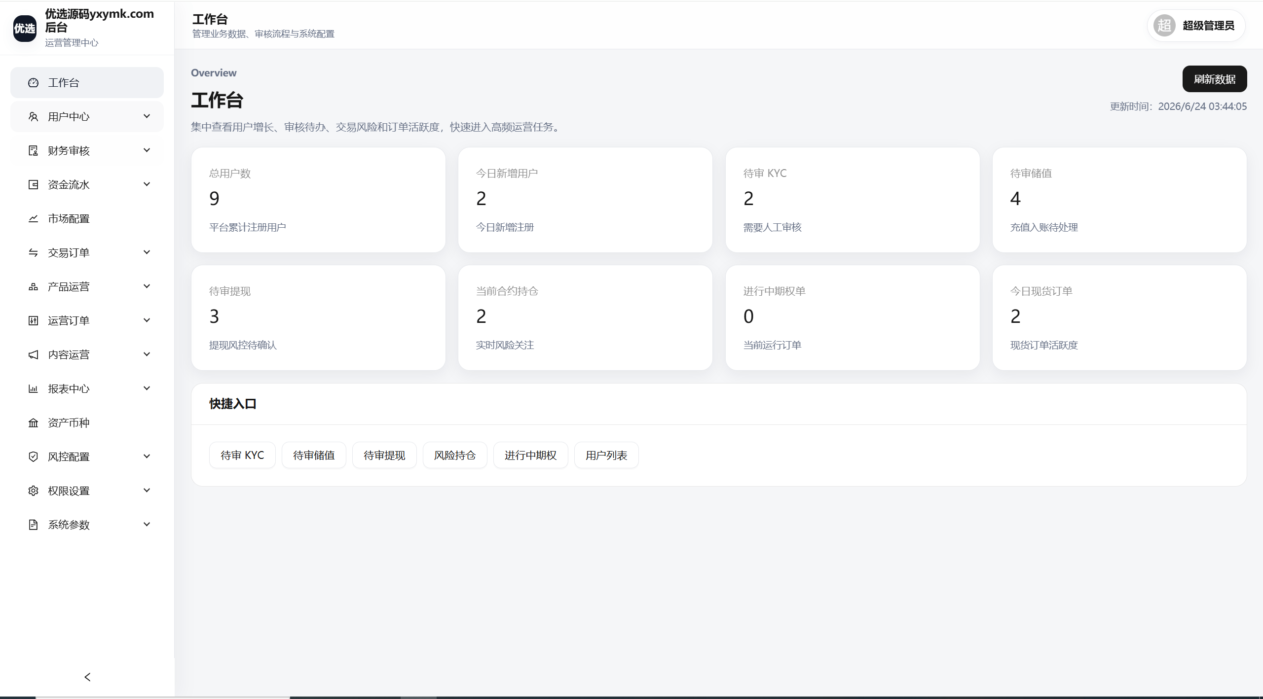 【优选代售】海外DAPP仿欧易交易所/加密货币/贵金属/外汇/贷款/量化/能源/信用分/投资组合